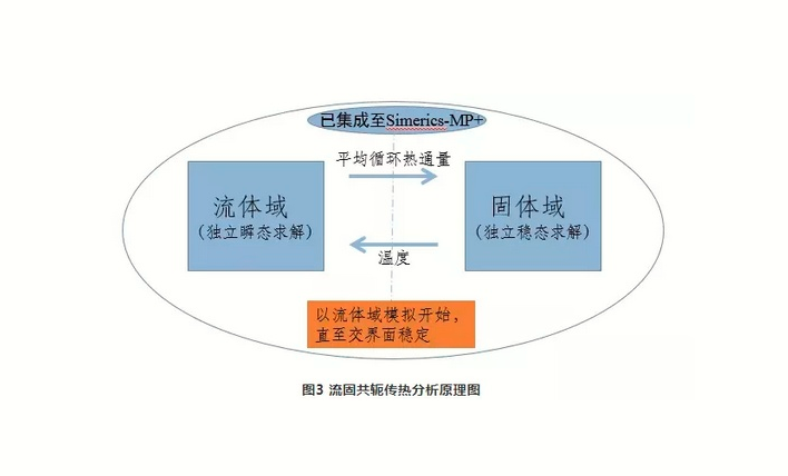 开云网页版入口(中国)开云股份有限公司