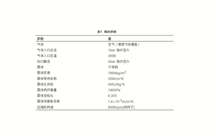 开云网页版入口(中国)开云股份有限公司