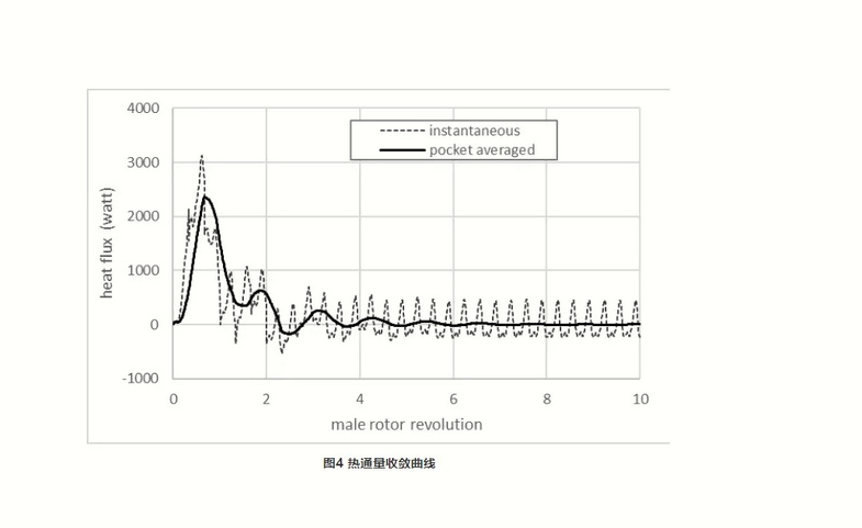 开云网页版入口(中国)开云股份有限公司