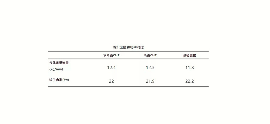 开云网页版入口(中国)开云股份有限公司